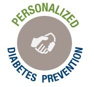 Personalized Diabetes Prevention Program